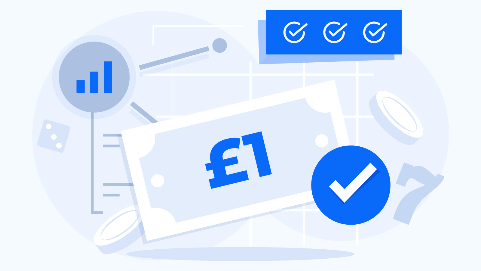 How We Test £1 Minimum Deposit Casinos UK