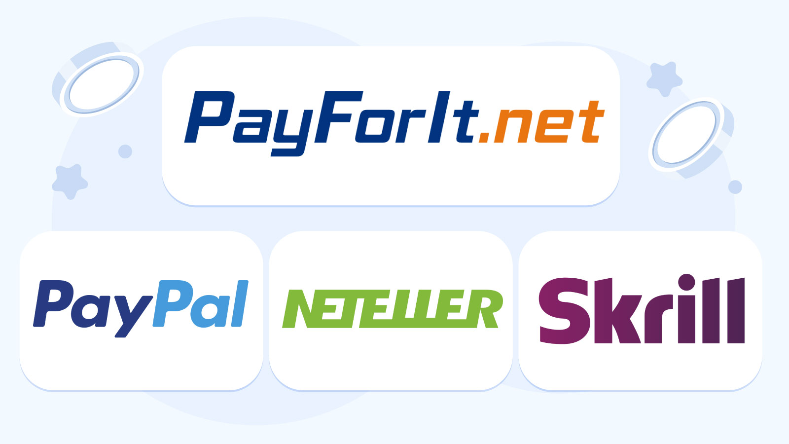Best Alternatives for PayForIt