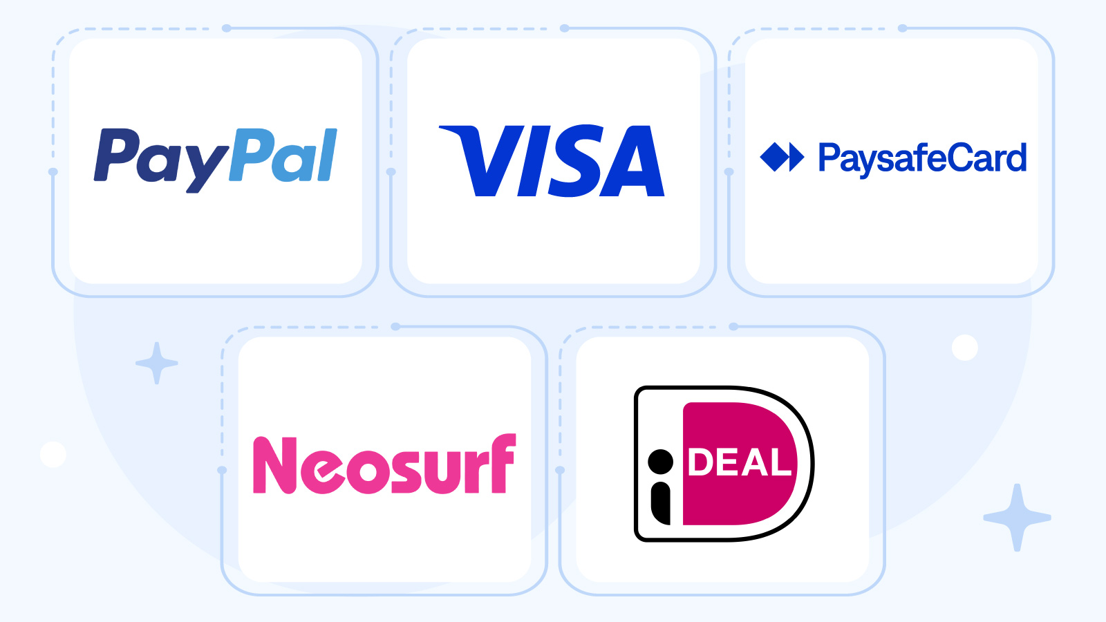 Recommended Payment Methods at £10 Deposit Casinos