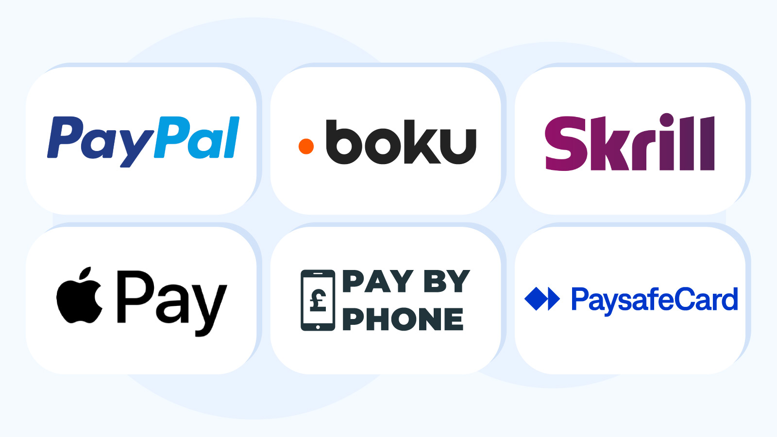 Use These Payment Methods at £20 Minimum Deposit Casinos