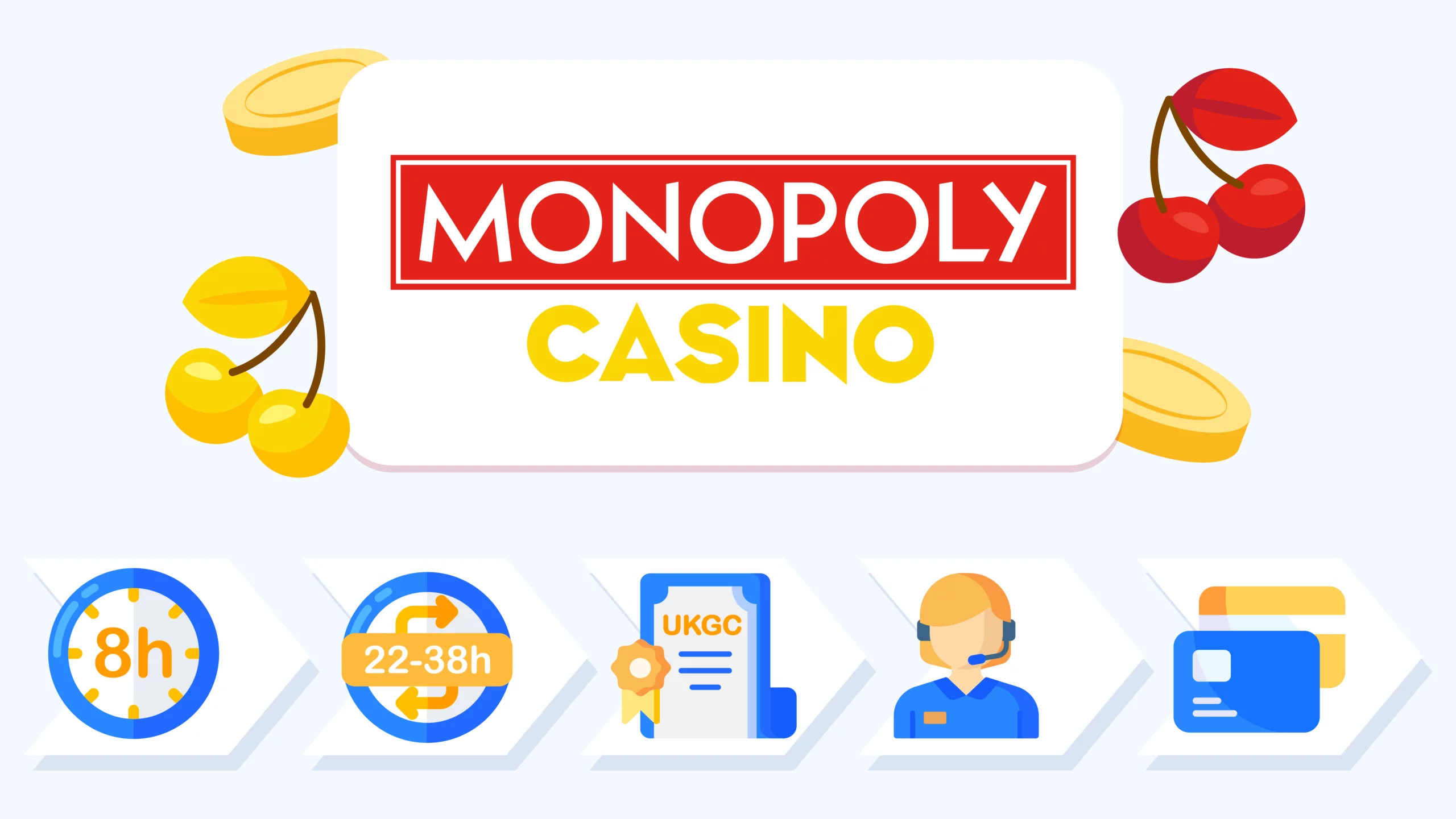 Infographic showing comprehensive review process for Monopoly sister sites including £500 deposits, withdrawal testing, verification checks, support response times, and payment method analysis