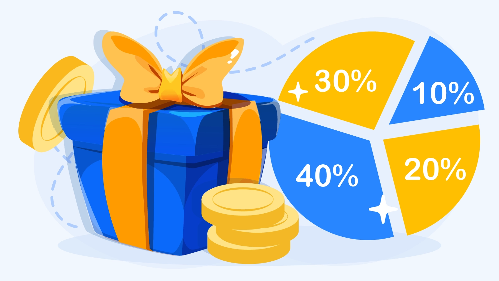 Book of Dead bonus ranking criteria showing max win cap 40% weight, spin quantity 30%, wagering terms 20%, and spin value importance for UK casino offers